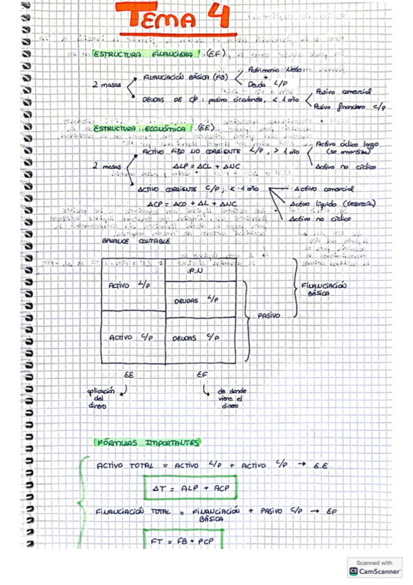 Miniatura del documento APUNTES-Y-EJERCICIOS-TEMA-4.pdf