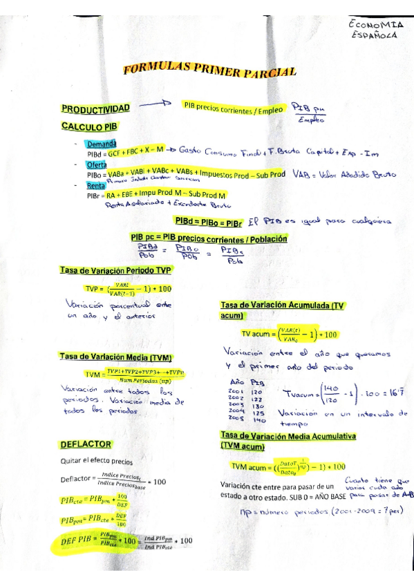 Miniatura del documento FORMULAS-1er-Parcial-EE.pdf