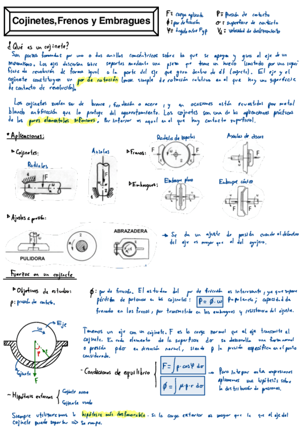 Miniatura del documento Cojinetes.pdf