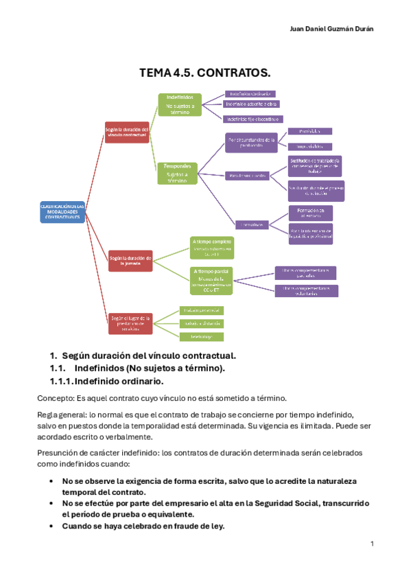Miniatura del documento TEMA-4.5.-CONTRATOS.pdf
