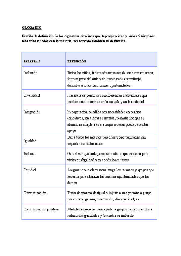 Miniatura del documento Glosario-Atencion-a-la-Diversidad.pdf