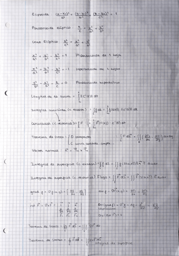 Miniatura del documento Formulario-Analisis-Vectorial.pdf