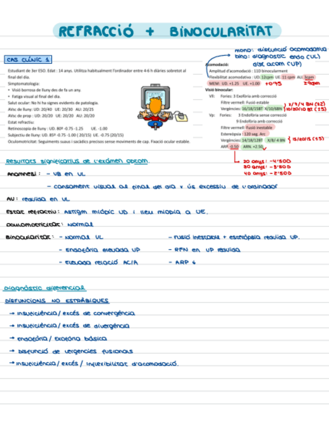 Miniatura del documento T1-Refraccio-i-Binocularitat.pdf