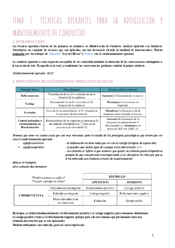 Miniatura del documento TEMA-3-TECNICAS-OPERANTES-PARA-LA-ADQUISICION-Y-MANTENIMIENTO-DE-CONDUCTAS-1.pdf