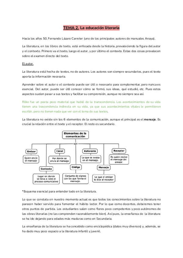 Miniatura del documento TEMA-2-LIJ.pdf