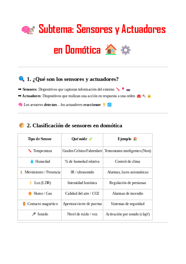 Miniatura del documento Sensores-y-Actuadores-en-Domotica-II.pdf