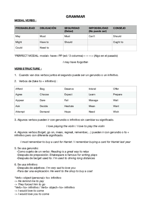 Miniatura del documento Teoria-EBAU--GRAMMAR-.pdf