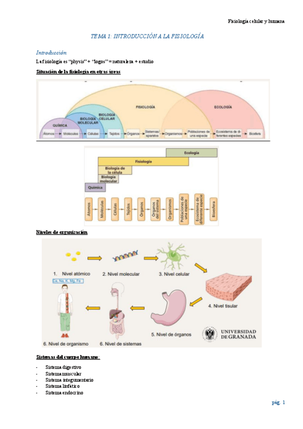 Miniatura del documento Fisiologiaprimerparcialcompleto.pdf