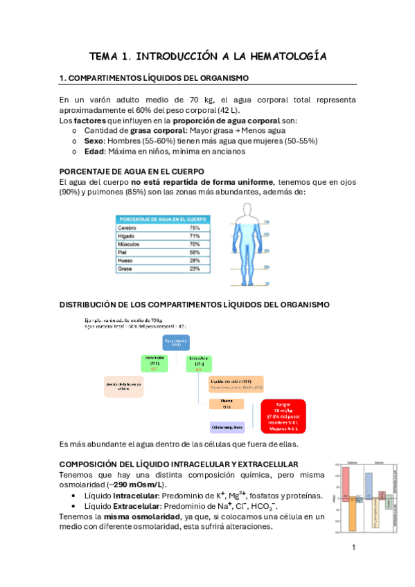 Miniatura del documento Parte-de-SANGRE-Y-SISTEMAS-DE-DEFENSA (temas 1-8).pdf