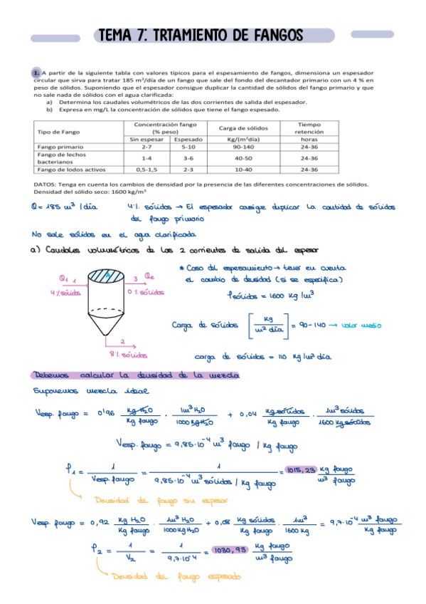 Miniatura del documento PROBLEMAS-TEMA-7.pdf