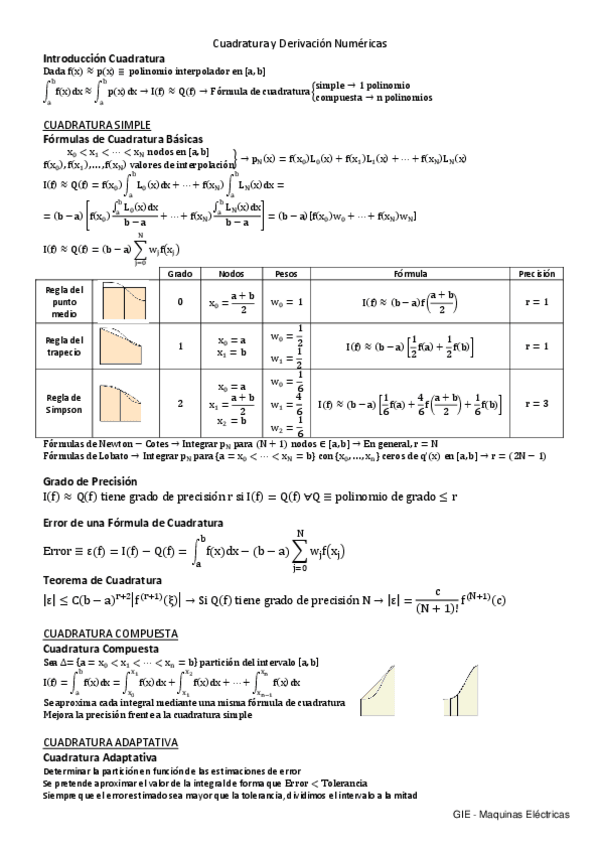 Miniatura del documento 4.-Cuadratura-y-Derivacion-Numericas.pdf