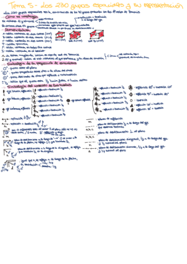 Miniatura del documento tema-5.pdf