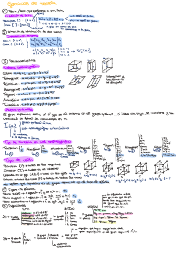 Miniatura del documento resumen-primer-parcial.pdf