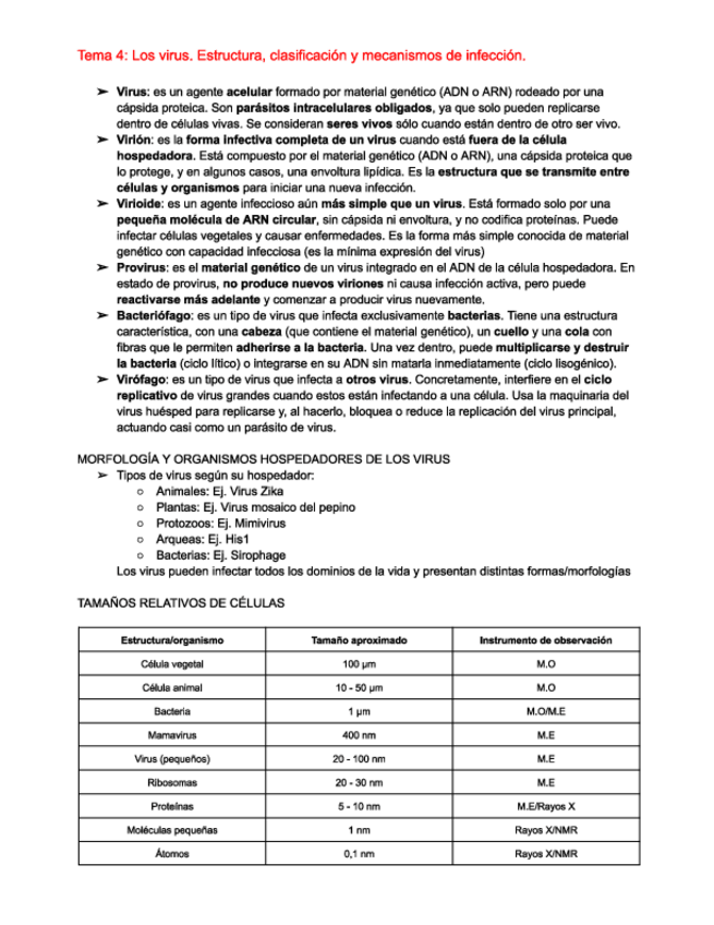 Miniatura del documento Tema-4.-Los-virus.-Estructura-clasificacion-y-mecanismos-de-infeccion..pdf