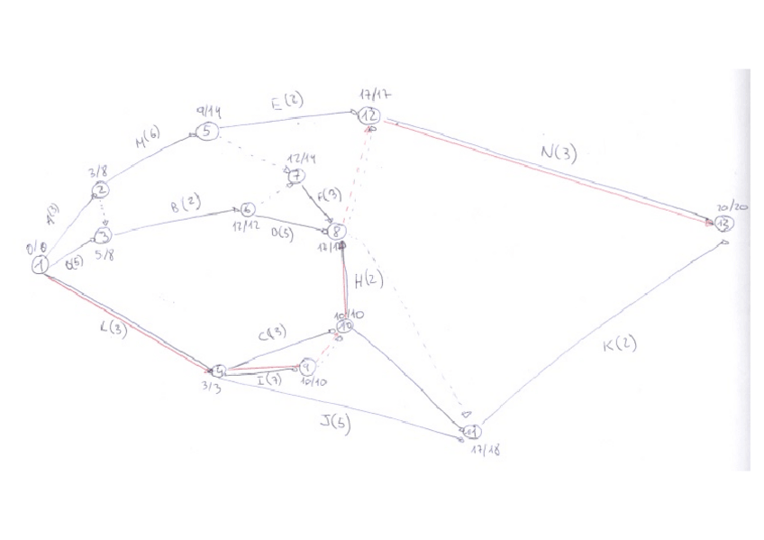 Miniatura del documento PRACTICARECURSOS.pdf