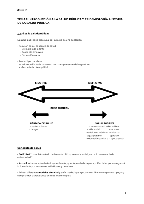 Miniatura del documento Tema-1-salud-publica.pdf