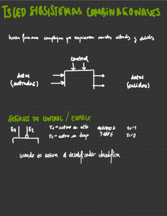 Miniatura del documento t3-y-t4-teoria-CED-compleos.pdf