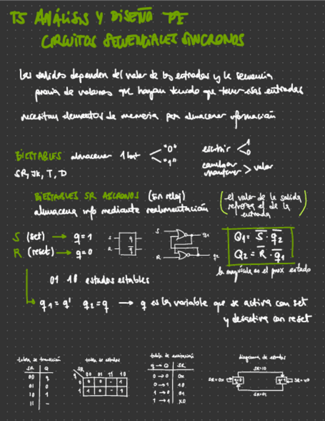Miniatura del documento t5-teoria-CED-completo.pdf