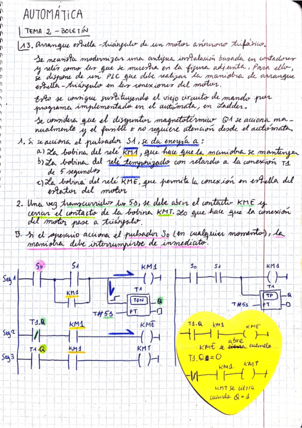 Miniatura del documento FAC-Automatica-Boletin-2-petri.pdf