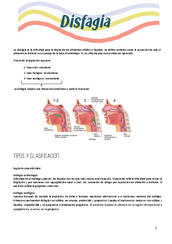 Miniatura del documento DISFAGIA.pdf