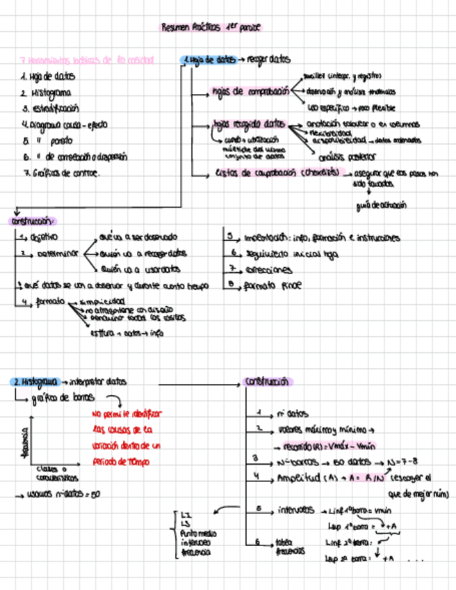 Miniatura del documento Practicas-examenes-CALIDAD.pdf