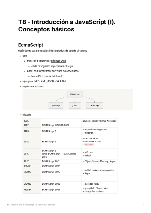 Miniatura del documento T8 - Introducción a JavaScript (I). Conceptos básicos.pdf