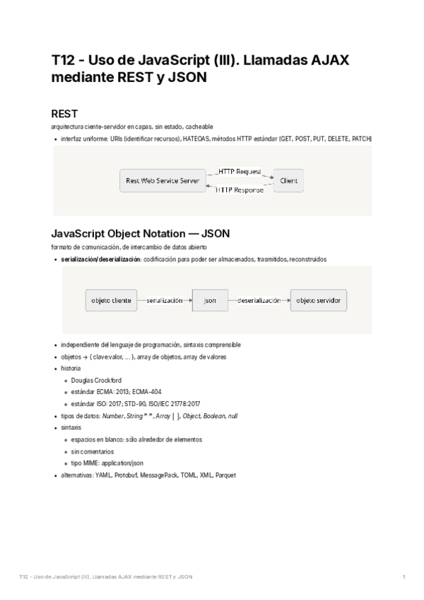 Miniatura del documento T12 - Uso de JavaScript (III). Llamadas AJAX mediante REST y JSON.pdf