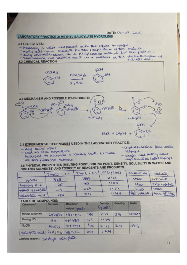 Miniatura del documento practice-MeSalicylate-pre-work.pdf