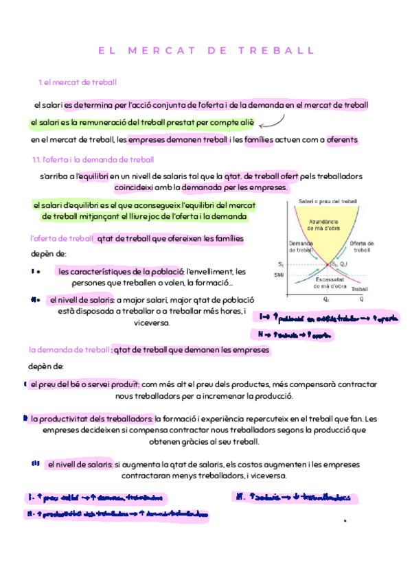 Miniatura del documento el-mercat-de-treball.pdf
