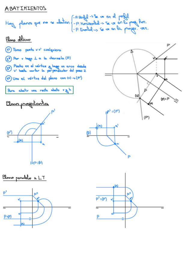 Miniatura del documento Abatimientos-y-Angulos.pdf