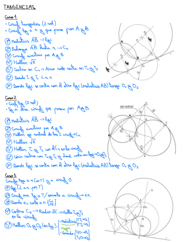 Miniatura del documento Tangencias-por-potencias.pdf