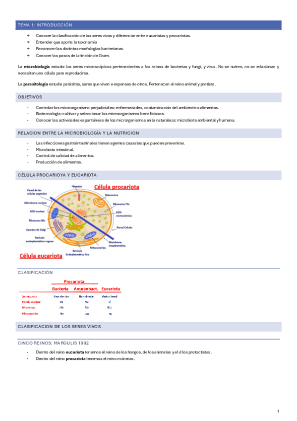 Miniatura del documento tema-1-8-microbiologia-general.pdf