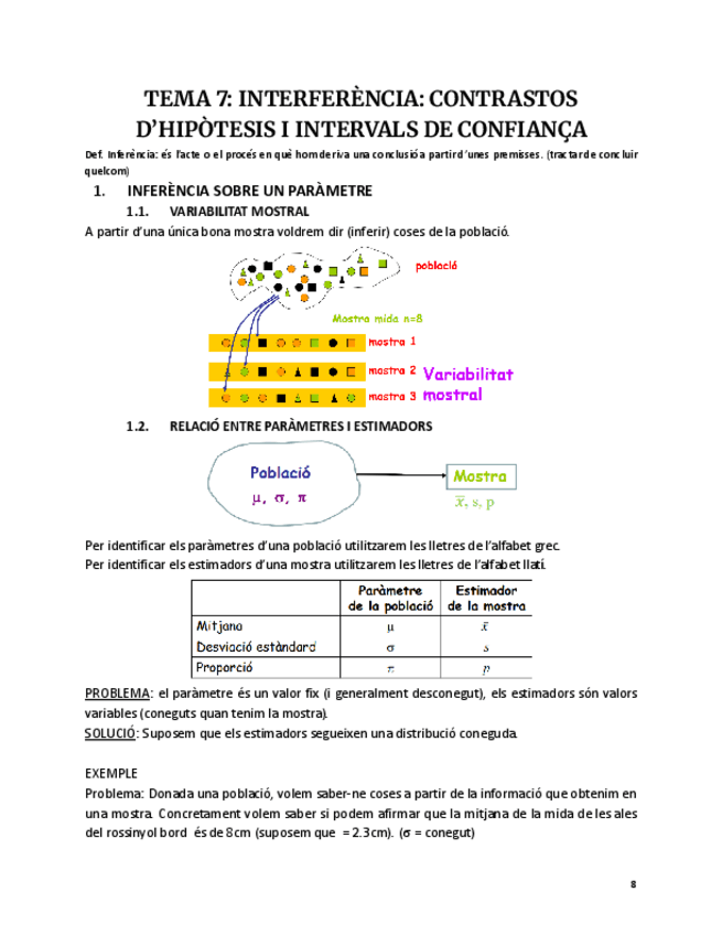 Miniatura del documento TEMA-7-INTERFERENCIA-CONTRASTOS-DHIPOTESIS-I-INTERVALS-DE-CONFIANCA.pdf
