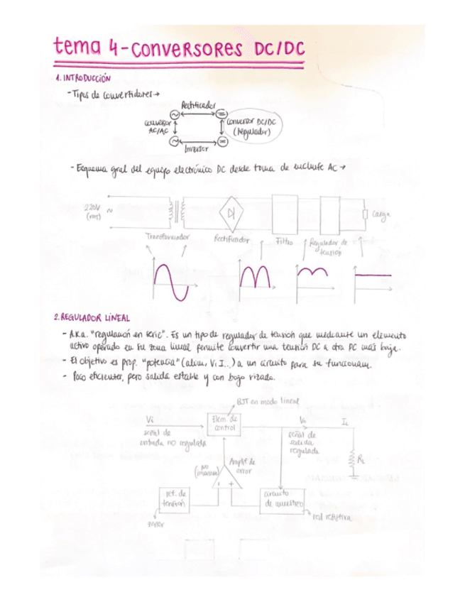 Miniatura del documento tema-4-conversores-DCDC.pdf
