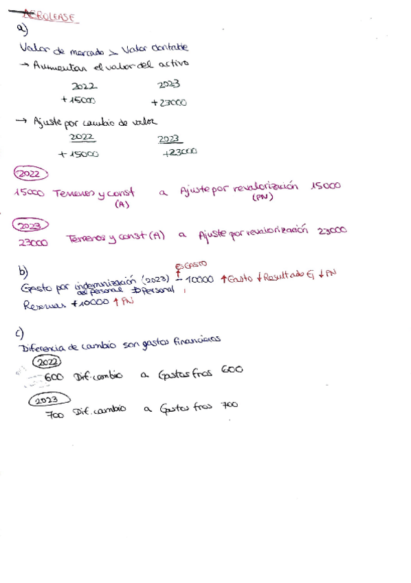 Miniatura del documento Agrolease.pdf