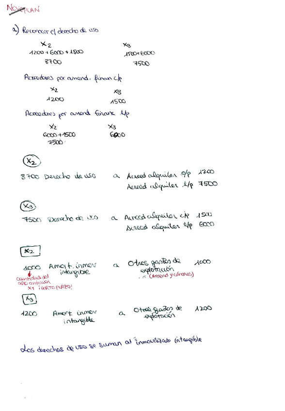 Miniatura del documento Novoplan.pdf