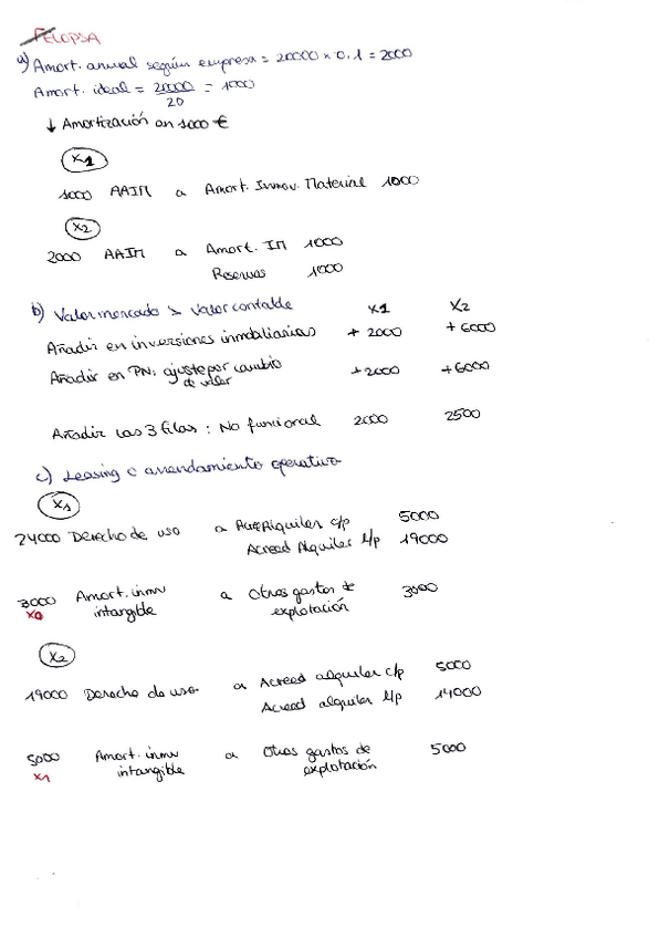 Miniatura del documento Felopsa.pdf