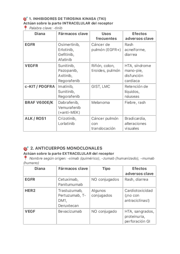 Miniatura del documento anticuerpos-inhibidores-oki.pdf