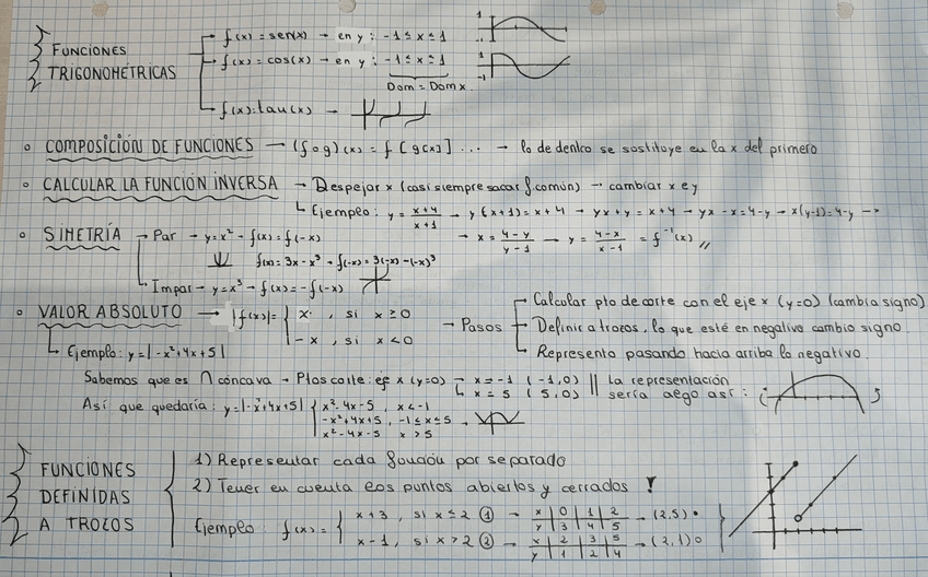 Miniatura del documento Funciones-2.jpg