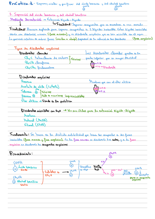 Miniatura del documento Practicas-quimica-organica.pdf