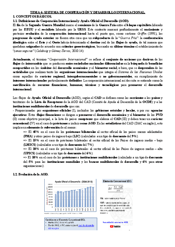 Miniatura del documento TEMA-4-SISTEMA-DE-COOPERACION-Y-DESARROLLO-INTERNACIONAL.pdf