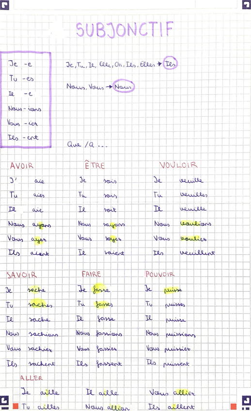 Miniatura del documento LE-SUBJONCTIF-RESUMEN.pdf