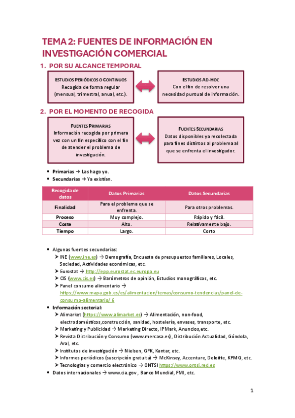 Miniatura del documento TEMA-2-FUENTES-DE-INFORMACION-EN-INVESTIGACION-COMERCIAL.pdf