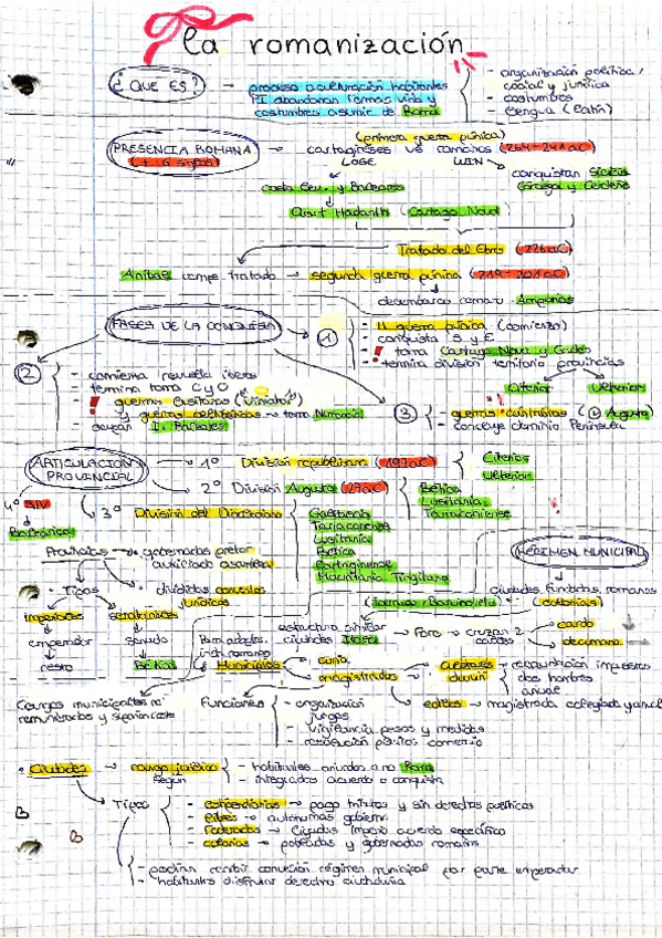 Miniatura del documento HISTORIA-DE-ESPANA-PRIMEROS-8-TEMAS.pdf