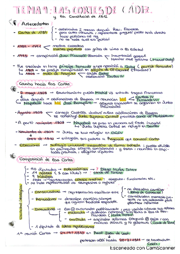 Miniatura del documento Primera-parte-S.XIX.pdf