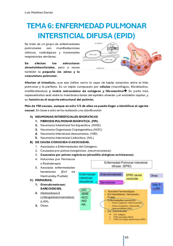 Miniatura del documento EPIDSARCOIDOSISPOLVOS.pdf