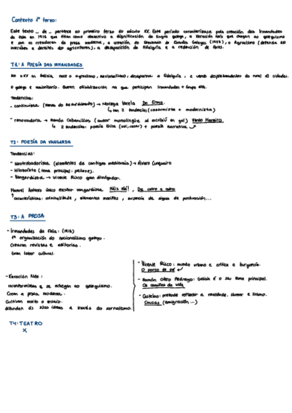 Miniatura del documento Resumen-Literatura-Gallego-2o-Bachillerato.pdf