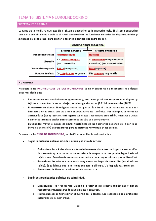 Miniatura del documento ANATOMIA-temas-16-28.pdf