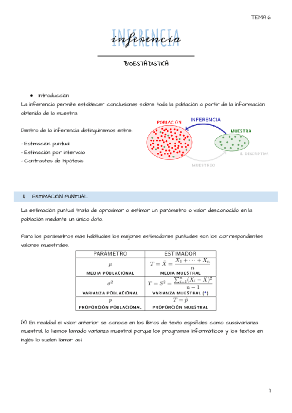 Miniatura del documento Tema-6-Inferencia.pdf