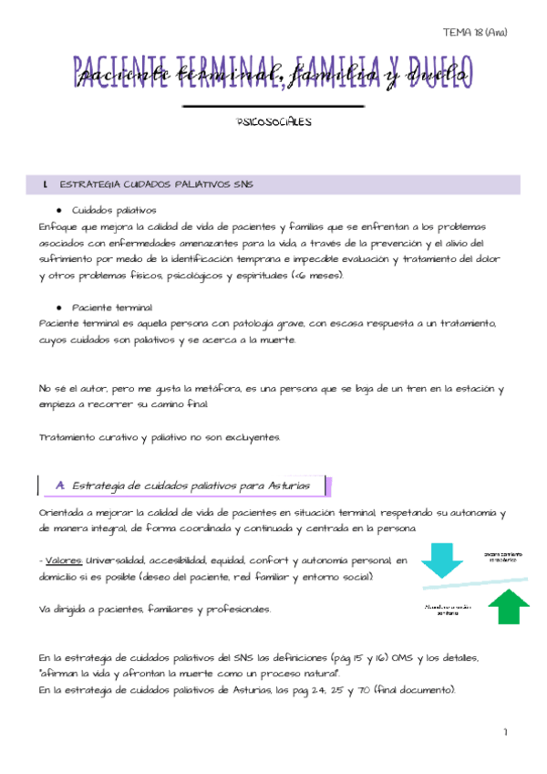 Miniatura del documento Tema-18-Paciente-terminal-familia-y-duelo.pdf